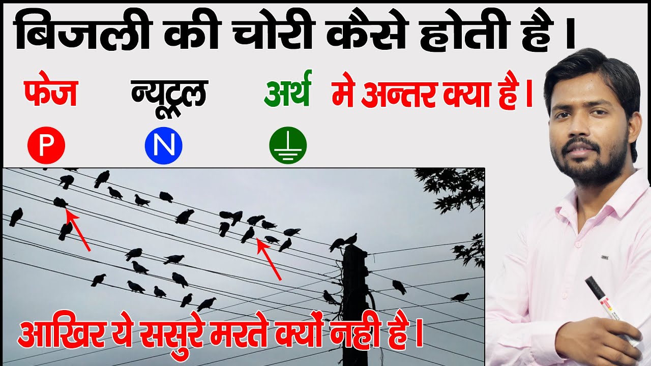 फेज, न्यूट्रल और अर्थ में अंतर Phase, Neutral And Earthing Wire | Khan GS Research Centre