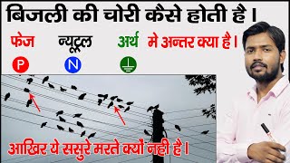 फेज, न्यूट्रल और अर्थ में अंतर Phase, Neutral And Earthing Wire | Khan GS Research Centre