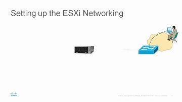 Installing CML 1.2 Part 3: Preparing the ESXi Host