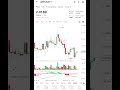 Crypto update #comedyshorts #funny #cripto #viral