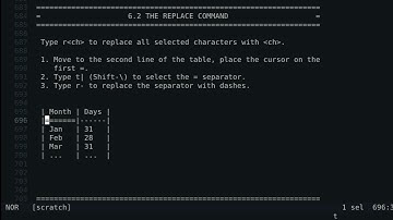 Helix Editor: Tutor 6.2 THE REPLACE COMMAND