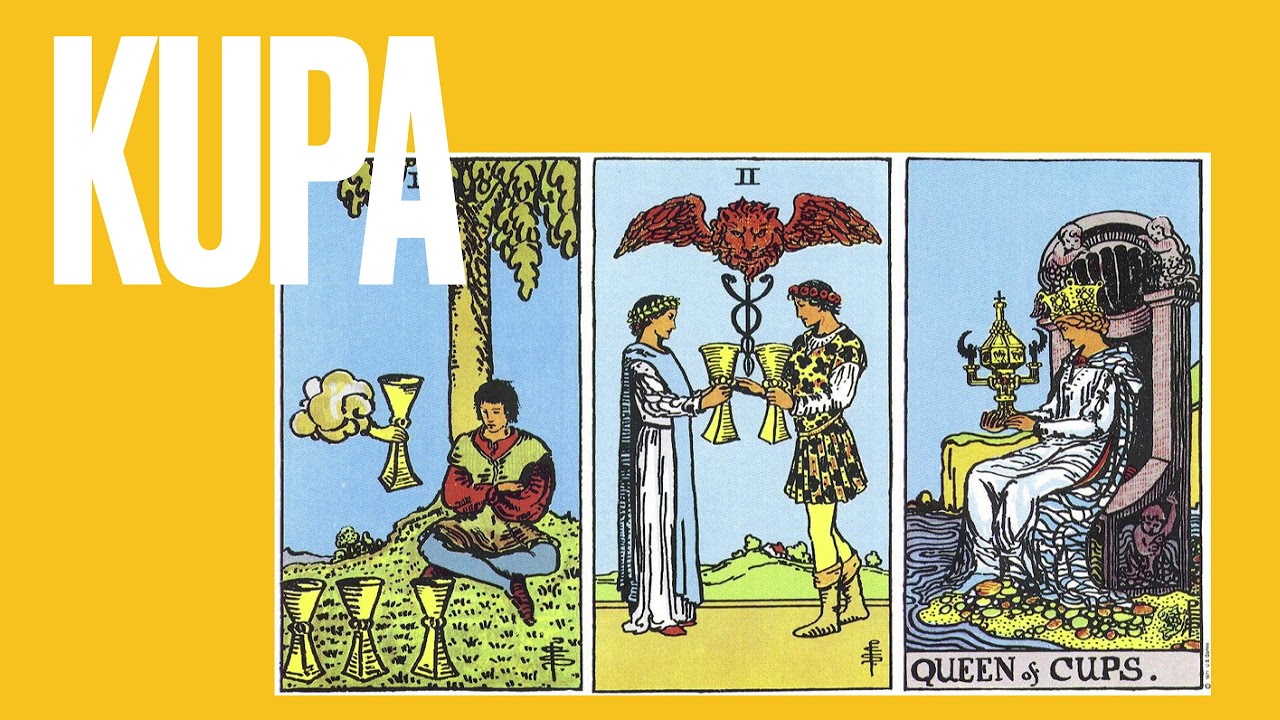 Tarot Nasıl Bakılır? - Major ve Minör Arkanalara Giriş