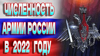 Армия России в 2022 году: численность, состав, структура, вооружение | The Russian Army