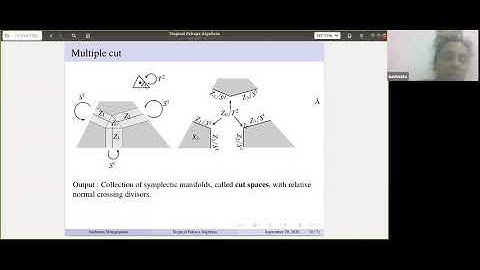 Sushmita Venugopalan - 29-09-2020 - Tropical Fukaya algebras