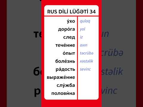 34 - 1000 söz asan oyren Rus dili | isim #shorts