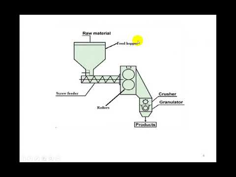 Video: Quy trình tạo hạt khô là gì?