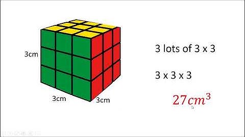 Volume of a Cuboid