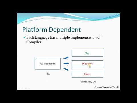 What is Platform Dependent & why C language is platform dependent ? (தமிழ்)