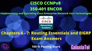 Chapters 6 – 7 Routing Essentials and EIGRP Exam Answers