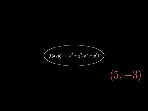 Multivariable function machine