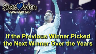 If the Previous Winner Picked the Next Winner Continuously in Eurovision (19572023)