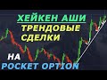 ХЕЙКЕН АШИ ТОРГОВЛЯ ПО ТРЕНДУ НА БИНАРНЫХ ОПЦИОНАХ| POCKET OPTION