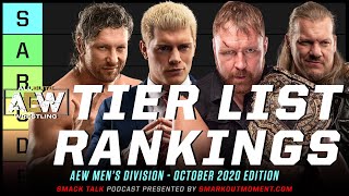 AEW Roster Tier List - Men's Wrestlers October 2020 Rankings (Smack Talk 465 Main Event)