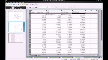 How to draw polar graphs on TI nspire cx cas