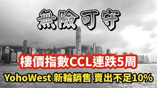 無險可守！中原樓價指數CCL連跌5周 ｜Yoho West 最新鎖售151伙僅售出不足10%｜希雲大廈強拍底價過高申訴遭駁回｜47人案簡錄