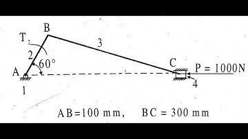 Static Force Analysis of Slider crank Mechanism