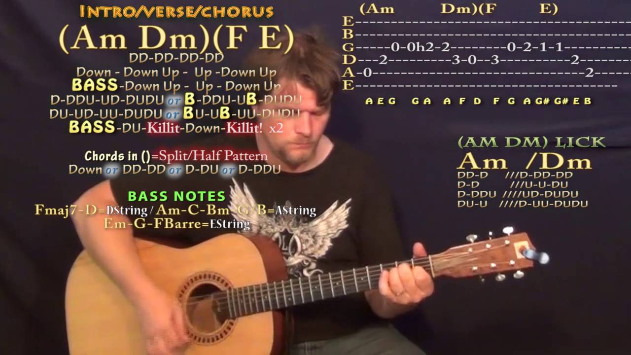 Sucker For Pain (Lil Wayne) Guitar Lesson Chord Chart Am