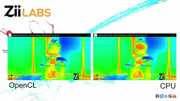ZiiLABS and Symphony Teleca Demonstrate Accelerated OpenCL Compute on Android