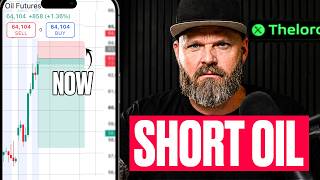 I'm Shorting Oil NOW + Daily Bitcoin, Gold & NASDAQ Setups