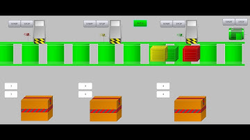 WinCC Unified V17:  Dây Chuyền Phân Loại Sản Phẩm Theo Màu Sắc PLC S7-1500 Với Wincc Unified TIA
