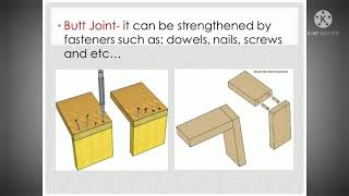 LESSON 6: Wood Joints and Splice (BEEd-3B)