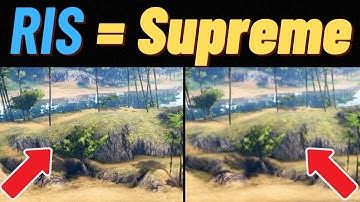 ROG Ally | RIS is Supreme