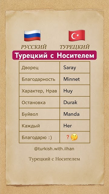 Учим Турецкий Язык с Носителем 🇹🇷 Уроки Турецкого Языка. #турецкий # ...