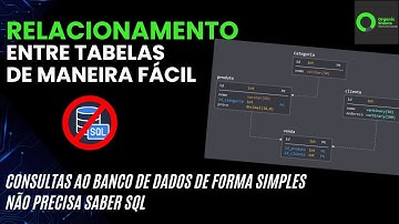 Vídeo #81 - Relacionamento entre tabelas de maneira fácil - Excel e Access (VBA)