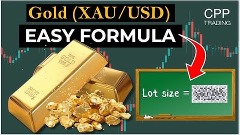 How to CORRECTLY Calculate Lot Size for Gold (XAU/USD)