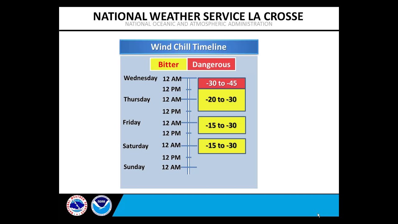 Dangerous Wind Chills Tonight & Wednesday Morning - YouTube