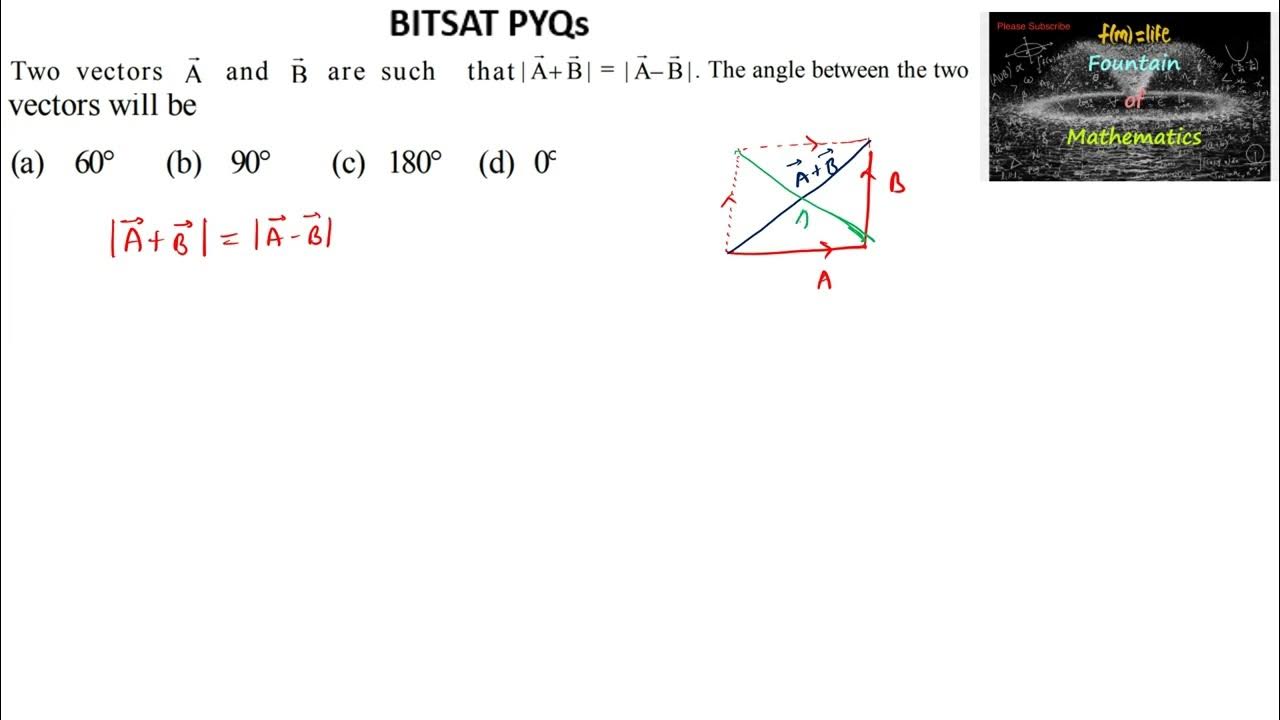 The vectors a and b are such that a b a b the angle between the