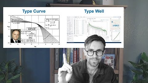 Tip Tuesday #107: Type Wells in whitson+