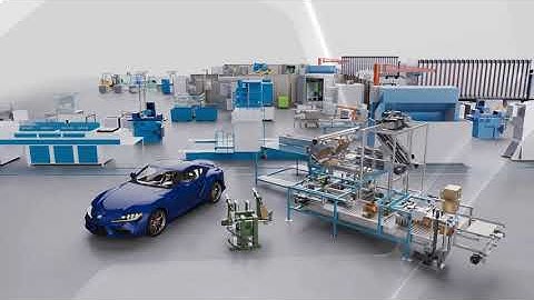 Autodesk PD&M Collection - Factory Design