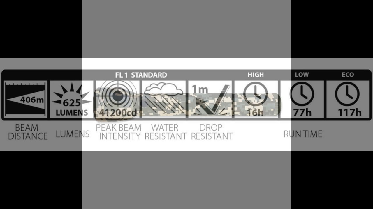 Nueva Linterna Maglite Ml300l Led 3 Pilas Original Camuflada