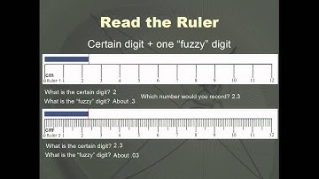 Generic Science Significant figures & Measurements
