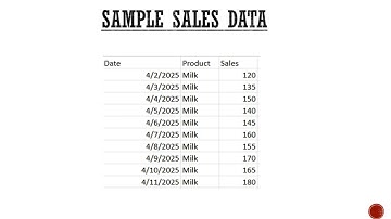 Walmart Sparkathon 2025 || Team Ignite AI || AI BASED DEMAND FORECASTING AND AUTO ORDERING SYSTEM