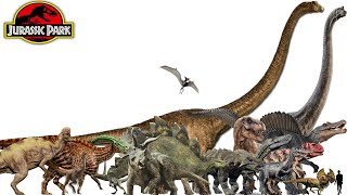 Jurassic park all dinosaur comparison size