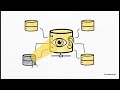 Chapter 8. Introduction and Overview of Distributed Systems - Database Internals