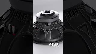 High Power 18” Subwoofer 1800W RMS | 97dB Pro Audio Loudspeaker
