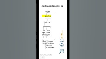 java Exceptions #interviewpreparation #inteviews #javainterviewquestions #javaquiz  #javatutorial