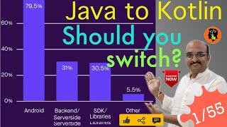 Why 80% of Android Apps Use Kotlin : Kotlin Fundamentals Tutorial -  Part 1 screenshot 4