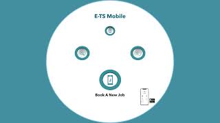 E-TS Mobile Application screenshot 1