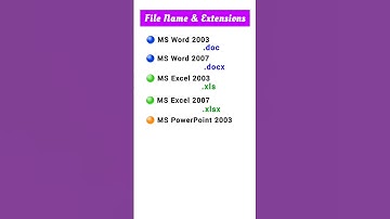 List of File Extensions | #computer