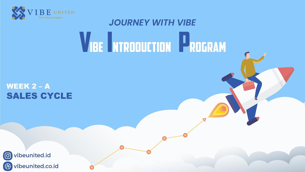 United Themes Shortcode Plugin