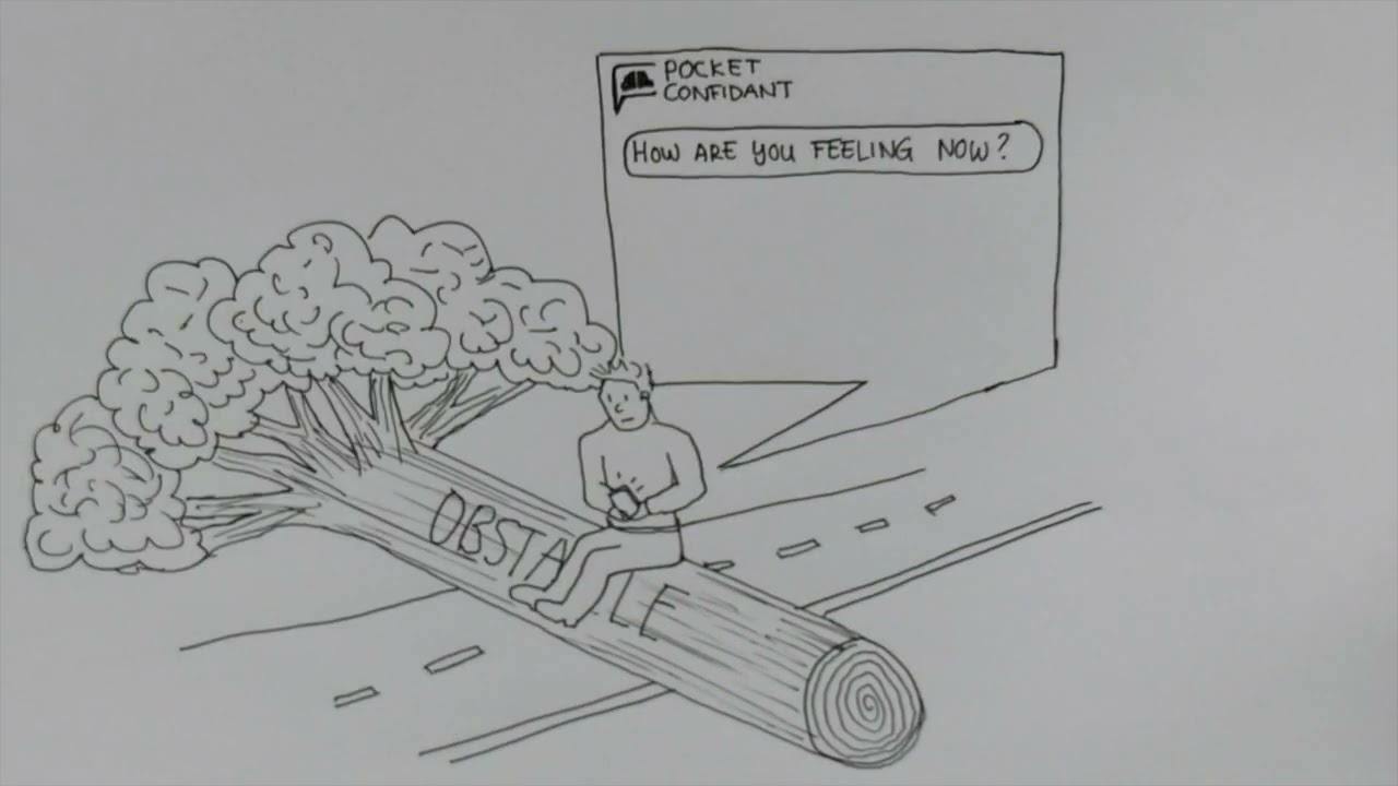 PocketConfidant - Hand drawn whiteboard animation video