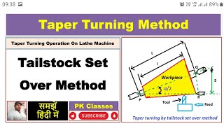 Taper turning by tailstock set over method| Taper turning on lathe machine| Taper turning Method