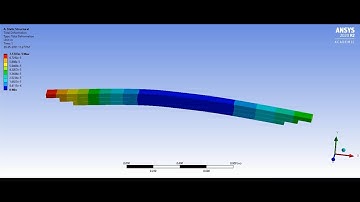 Static Structural Analysis of Leaf Spring || Leaf Spring || FCFD-0032