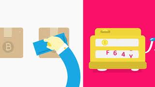 What Is Blockchain? Explained In Simple Terms.