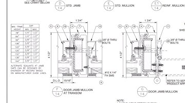 Reading Product Approval Installation Instructions