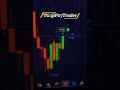 Tired of Red Days? Try This Ai Trading Strategy 2026